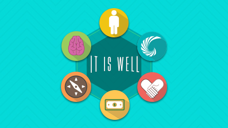 It Is Well